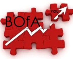 Bad loans serviced by Bofa = $1 trillion. Loan mod settlement under discussion = $20 billion.