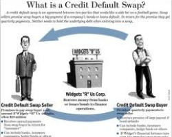Greedy Bastards Favorite Financial Innovation: The Swaps Market (Part 1)