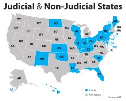 Foreclosure News: Who Gets to Decide Whether a State is a Judicial Foreclosure State or a Non-Judicial Foreclosure State, Legislatures or the Mortgage Industry?