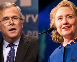 Bush, Clinton are Wall Street’s favorites, donations show